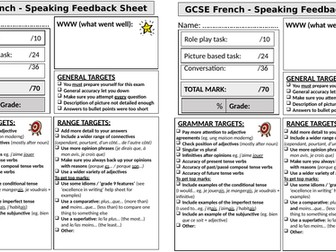 GCSE French Speaking Test Feedback Sheet