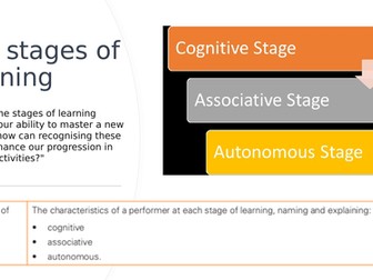 The stages of learning IGCSE PE lesson Physical Education
