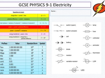 GCSE Electricity revision booklet