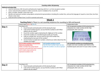 Counting within 100 Planning (NCETM)