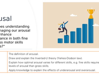 Arousal (Inverted U) IGCSE PE Physical Education