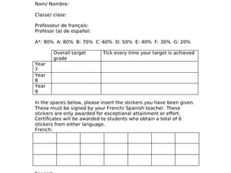 KS3 MFL Rewards system (an example that can be adapted)