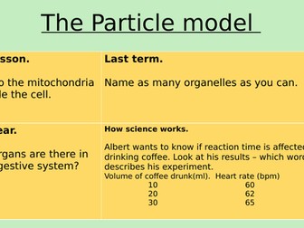 The Particle model (physics Y7)