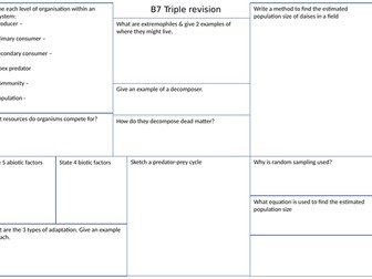 AQA Triple Biology: B7 Ecology revision mat