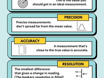 Working scientifically key words poster