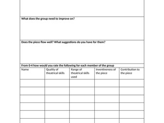 AQA GCSE Drama - Devising Peer Assessment Sheet
