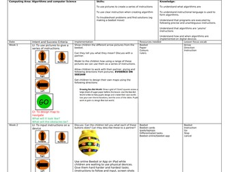 Year 1/KS1 BeeBot Coding Planning