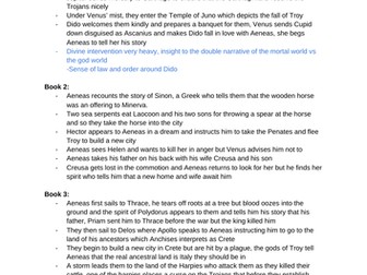 Aeneid Summary Revision