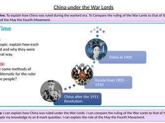 China Under the Warlords