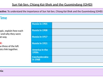 Sun Yat Sen and the Three Principles