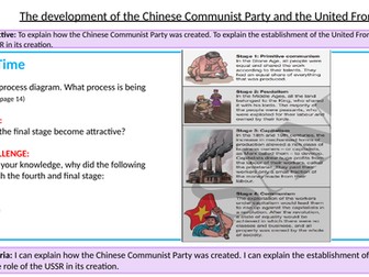 Creation of the CCP and the United Front in China