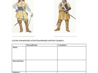 Roundheads VS Cavaliers.