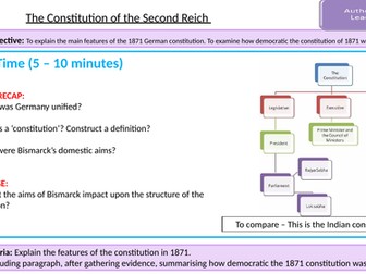 Constitution of the Second Reich