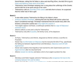 The Odyssey Summary Revision