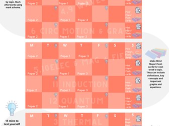 IB DP HL Physics Revision 3 Month Plan