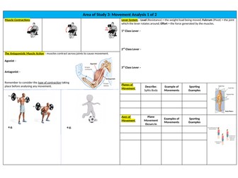 GCSE Area 3 Movement Analysis Recall Sheet and Answers