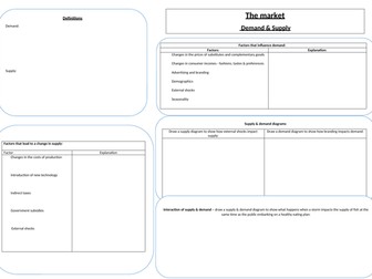 Revision mat - Supply & Demand