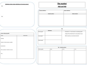 Revision mat - PED and YED