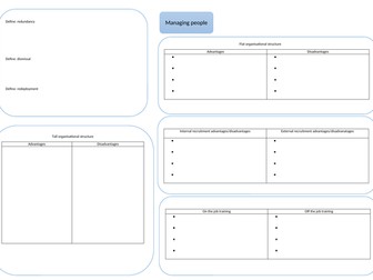 Revision mat - managing people