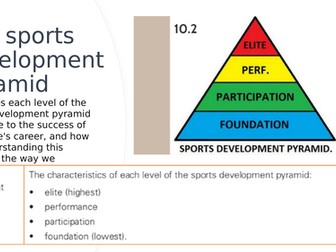 The sports development pyramid IGCSE PE Physical Education