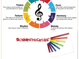 Year 7 Boomwhackers