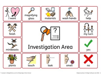 Communication Boards for EYFS areas
