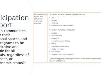 Access and participation in sport IGCSE PE Physical Education