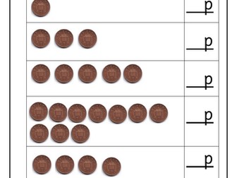 Counting 1 pence coins