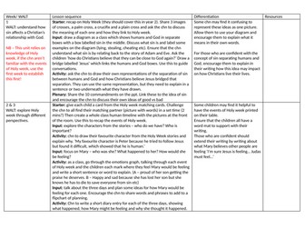 Why do Christians call the day Jesus died 'Good Friday'? Understanding Christianity