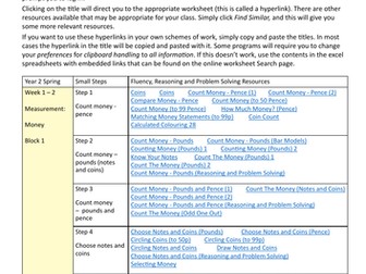 10ticks - Year 2 Spring Term Mapping to White Rose (v3)