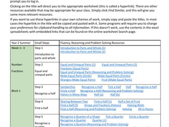 10ticks - Year 2 Summer Term Mapping to White Rose (v3)