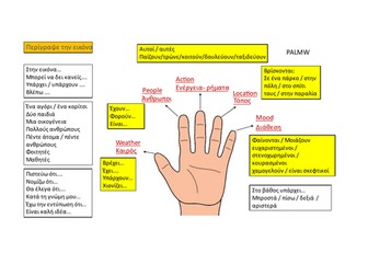 Describe a picture with PALMW in Greek