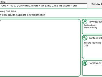 Patterns of Child Development