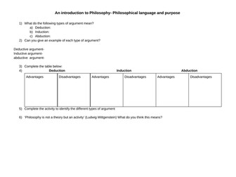 Epistemology - what is knowledge?