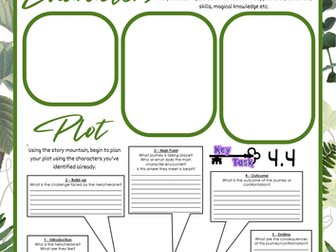 Welsh Myths - CfW - Literature fires imagination and inspires creativity