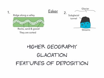 Higher Geography: Glaciation Features of Deposition