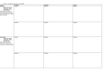 BTEC L3 Unit 4 Activity 1 January 2024 Enquiries into Research in HSC