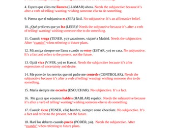 Introduction to the present subjunctive