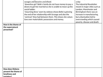 A Christmas Carol Themes Revision Table