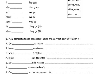 Practising the present tense of  "aller"