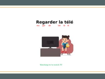 present tense regular verbs (er) regarder with pictures of pronouns, verb and pronunciation