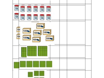 Count in 100s representation