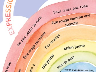 Expressions avec les couleurs