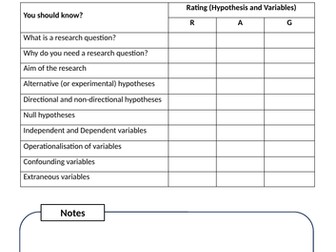 Aims and Hypothesis Booklet