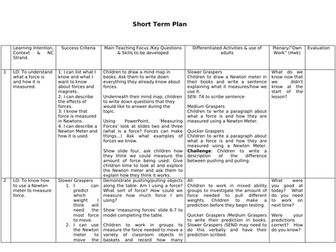 Science planning- forces