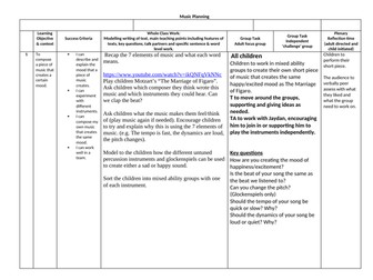 Composing music lesson plan