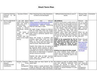 Year 3 Light planning and flipchart