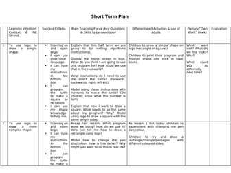 Computing planning- Logo coding