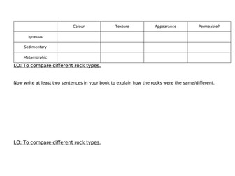 Worksheet to compare different rock types