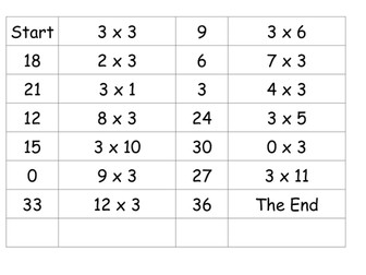 Times tables loop cards 3, 4, 5, 6, 7, and 8s